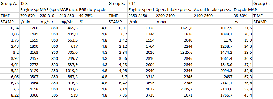 maf boost 2 käik.PNG