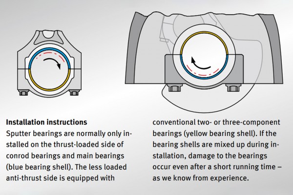 Sputter_Bearing_2__13793.1629295313.jpg