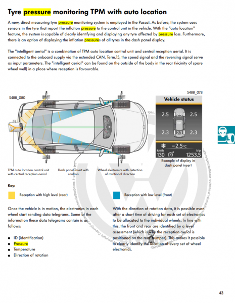 tpms bt.png